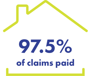97.5% of claims paid